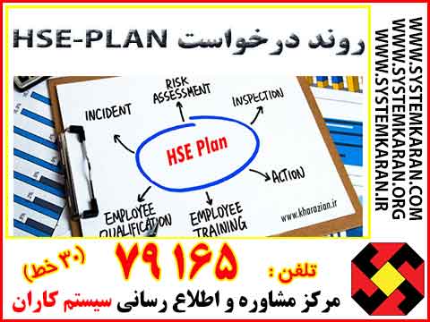 روند درخواست HSEPLAN