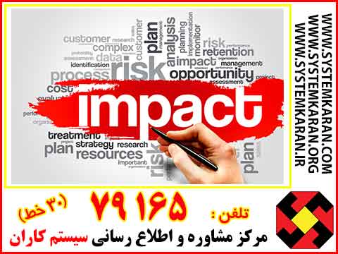 Implementation-of-ISO