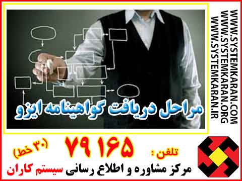 Steps-to-get-HDC-certification,